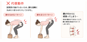 代償動作